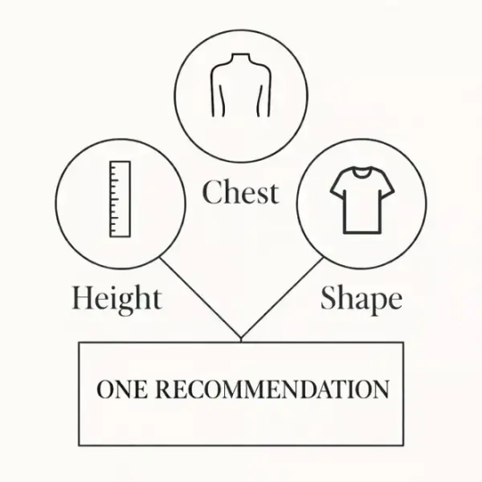 Precision engineered t shirt fit design